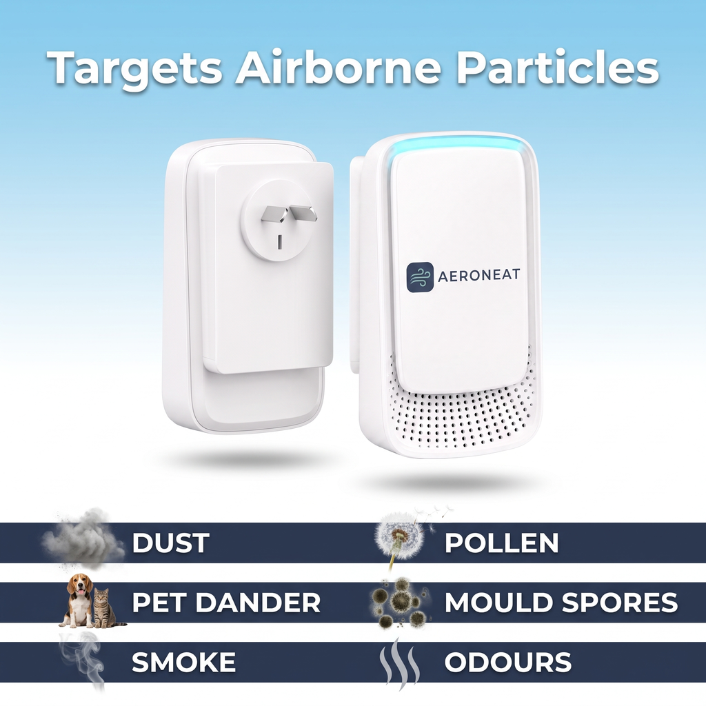 Aeroneat Ion Air Purifier – Plug-In Allergen & Odour Air Cleaner